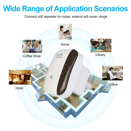 Long-Range Wifi Repeater