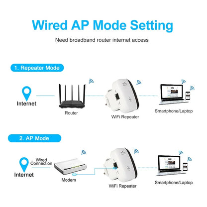 Long-Range Wifi Repeater