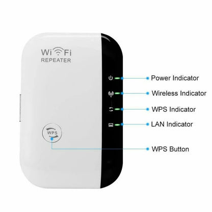 Long-Range Wifi Repeater